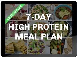 High Protein Diet Plan